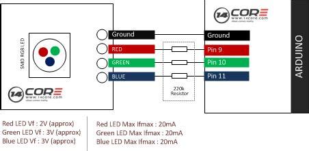 Basically the mains transformerless led control circuit is designed around the fluorescent lamp dimmer control ic irs2530d. Wiring 3 Color RGB SMD Common Cathode LED | 14core.com