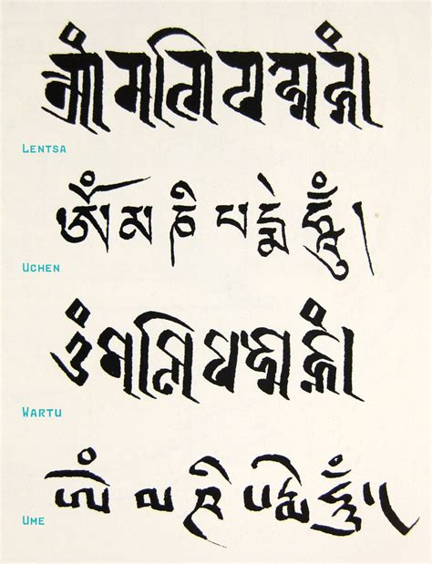 Four Styles Of Tibetan Hindi Rinny