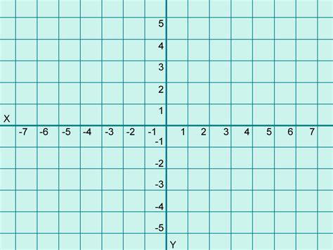 Graph Xy Axis Printable Business And Educational Sheets