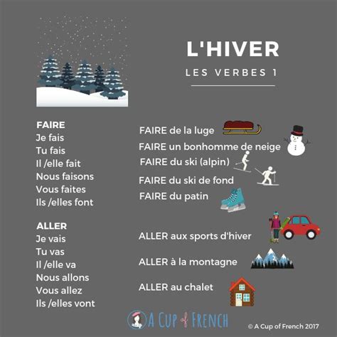 Winter French verbs 1 | Basic french words, French language lessons ...