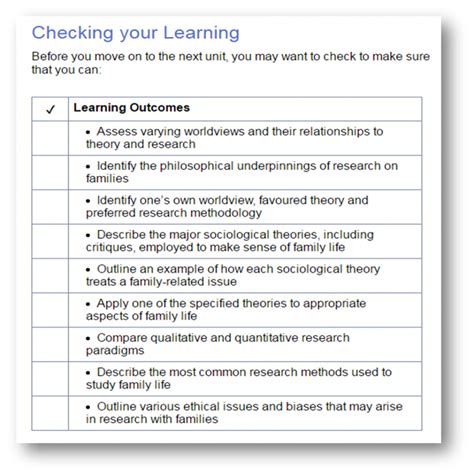 Learning Outcomes Ideas