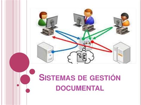 Sistemas De Gestion Documental