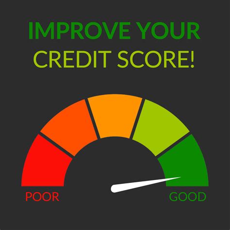 Tips And Tools To Improve Your Credit Score Mortgage Gumbo With