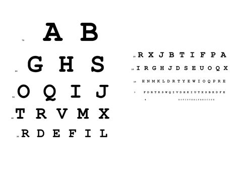 Printable Snellen Eye Charts Disabled World Printable Eye Chart