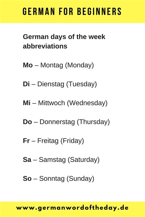 Learn German Basic German Words German For Beginners Wortschatz