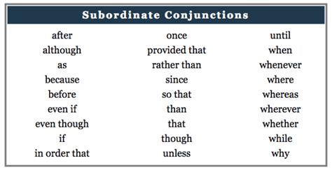 Subordinating Conjunctions Because Since Like When If As