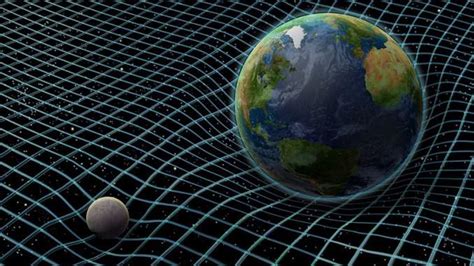 Interesting Facts About Time The Fourth Dimension And Time Travel