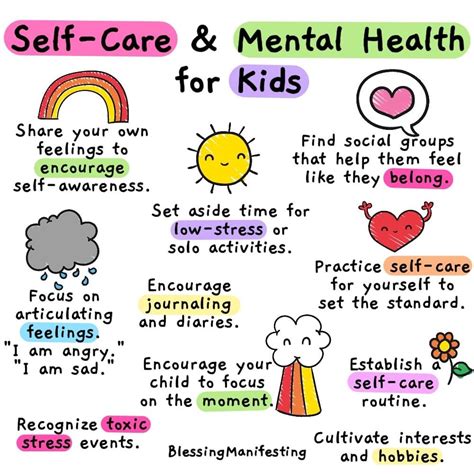 Supporting Your Childs Mental Health And Wellbeing Daven Primary School