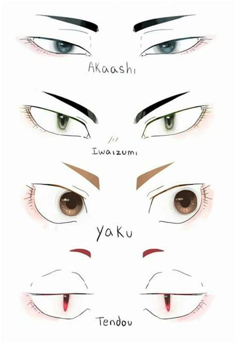Eyes Haikyuu Drawing Cartoon Faces Chibi Drawings Anime Drawings