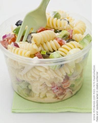 Tuna macaroni salad holds a special place in my heart. Here is your basic Macroni recipe. Ingredients 4 cups ...