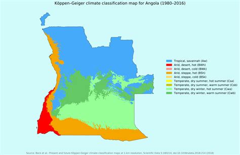 K Ppengeiger Climate Classification Map For Angola