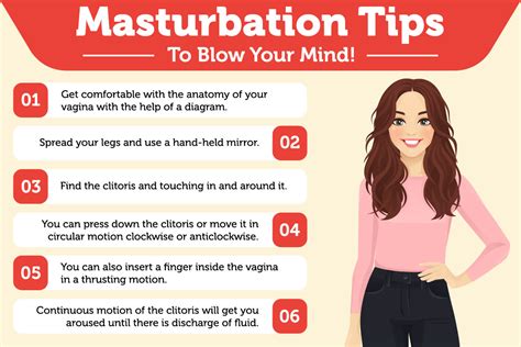 Masturbation Tips For Women By Dr Ajaz Lybrate