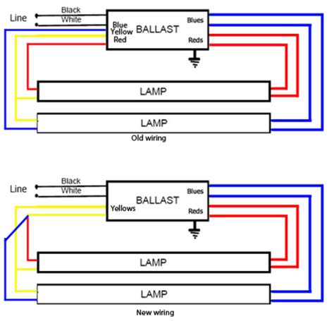 T8 Fluorescent Ballast Wiring Diagram