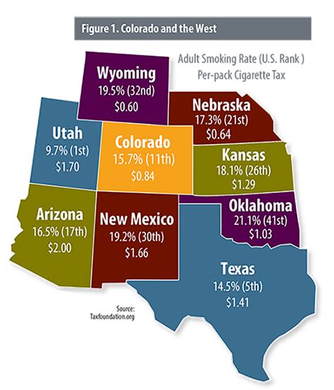 Amendment 72 Cigarette Tax Increase In Colorado Colorado Health