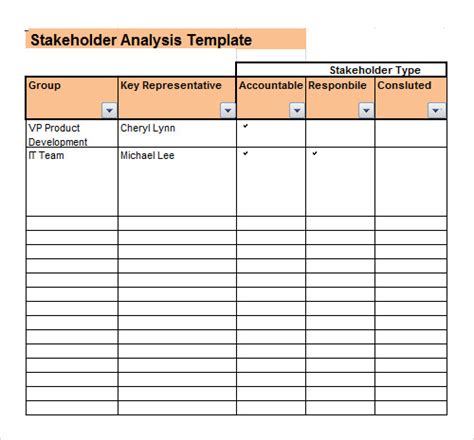 analysis templates  google docs ms word