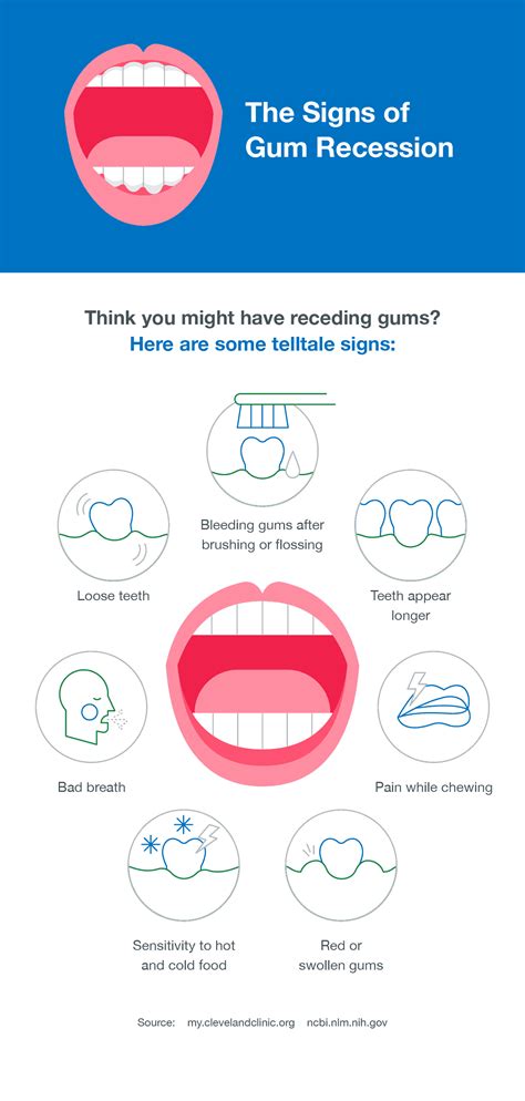 Can Receding Gums Grow Back Smartmouth