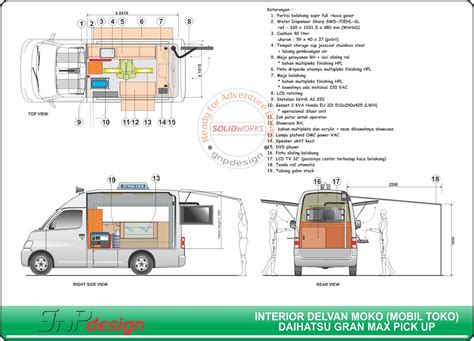 Gambarlah 2 persegi yang nantinya akan dijadikan. gnp design: MOko Mobil Toko , Warling Warung Keliling