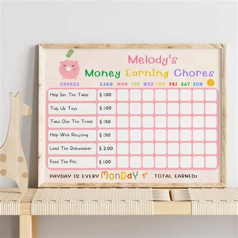 Kids Money Chart Kids Pocket Money Chart Earn Money Chore Etsy