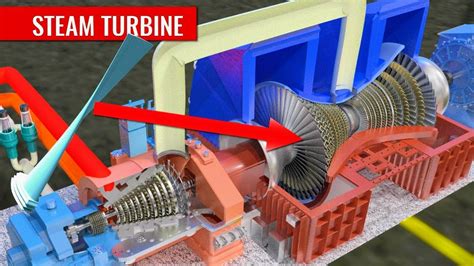 Steam Turbine ทำงานอย่างไร นายช่างมาแชร์