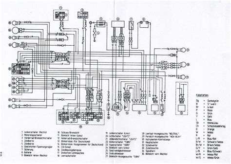 Yamaha Wiring Diagrams