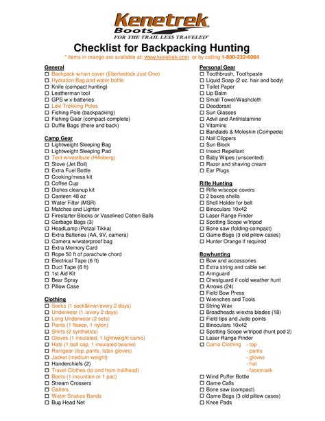 Backpacking Checklist Template Keweenaw Bay Indian Community