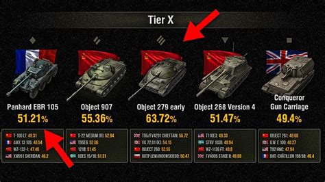 which tanks are best op and dominating world of tanks tank records and statistics youtube