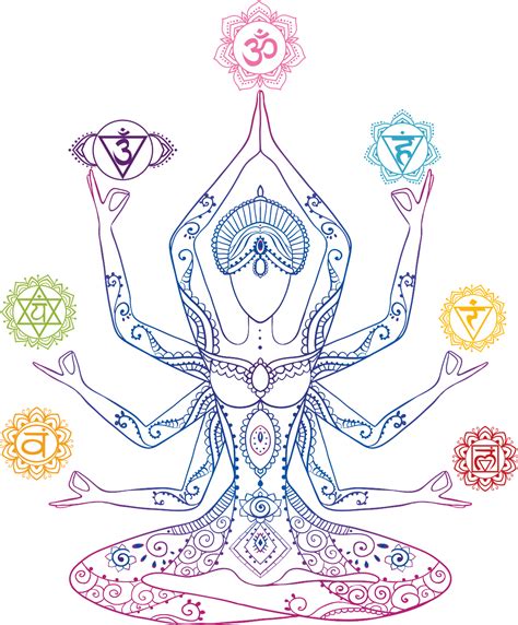 Arte Chakra Chakra Art Chakra Tattoo Yoga Kunst Yoga Studio Design
