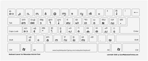 Free Malayalam Keyboard Layout മലയാളം കീബോർഡ് High Quality Ideal