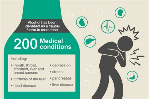 Alcohol Applying All Our Health Govuk