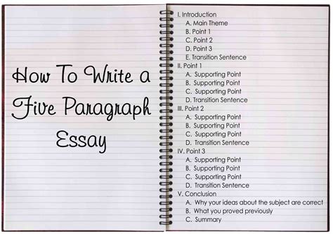 Magnificent How To Write 5 Paragraph Essay ~ Thatsnotus