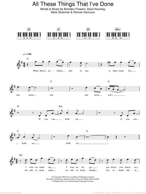 Killers All These Things That Ive Done Sheet Music For Piano Solo