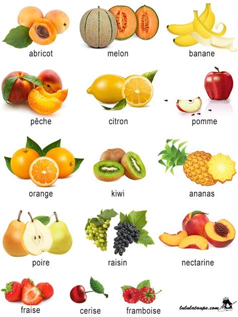 Imagier à Imprimer Les Fruits Education Online Images Fruits Et