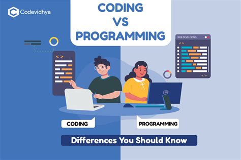 Coding Vs Programming Differences You Should Know Codevidhya