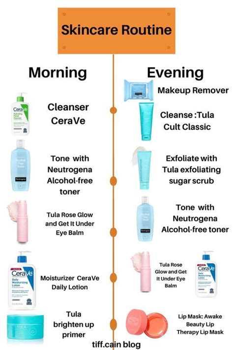 Skincare Routine For Dry Skin You Need To Try 2022 Morning Skin