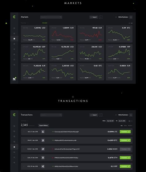 Crypto Wallet | Blockchain Dashboard | Free Download on ...