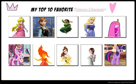 my top 10 favorite princesses by toongirl18 on deviantart