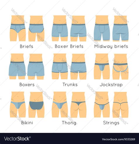 Types Of Mens Underwear
