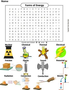 Software, games, app, and mobile development. Forms of Energy Worksheet/ Word Search by Science Spot | TpT