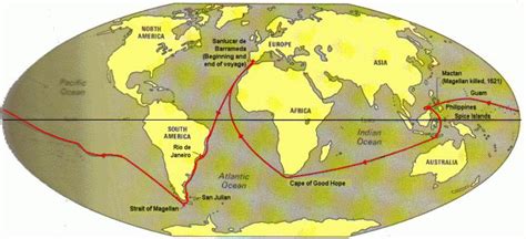 Wskutek Obecności Wyprawy Magellana Z Którego Został Ustanowiony