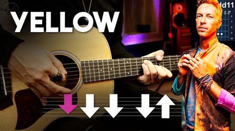 Yellow Coldplay Guitarra Tutorial Acordes Ritmo Christianvib Youtube