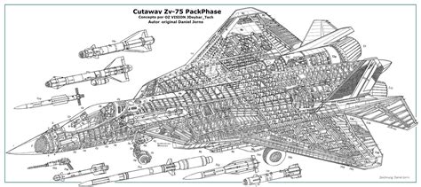 Cutaway Sukhoi Su Render Copia Postimages