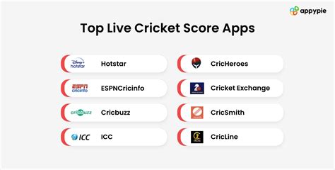 Cricket 8 Best Live Cricket Score Apps For World Cup 2023