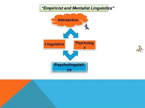 Philosophy Of Language Language And Mind By Mark Paul Bucayan And