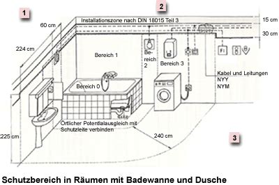 Fi badezimmer easy home design ideen homedesignde.profittrek.us fi schutzschalter für gmbh 3.4.2.7 ul fi schalter badezimmer best of fi schalter 30 ma 25 a 2 polig fi badezimmer. Services - Elektro Kohn