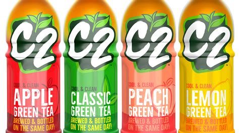 C2 Case Study Packaging Design And Packaging Implementation