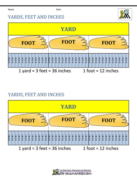 Convert Between Yards And Feet Worksheets Hot Sex Picture