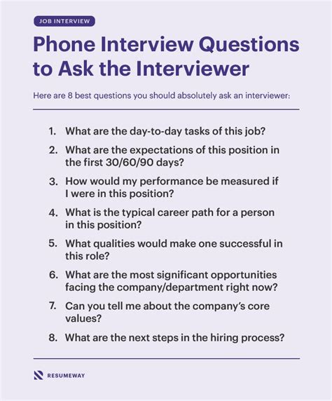 Phone Interview Questions To Ask The Interviewer Phone Interviews