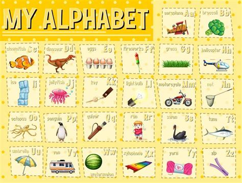Alphabet Chart With Letters And Words 448262 Vector Art At Vecteezy