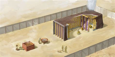 O Tabernáculo E O Pátio Altar Tabernacle Of Moses City Of God