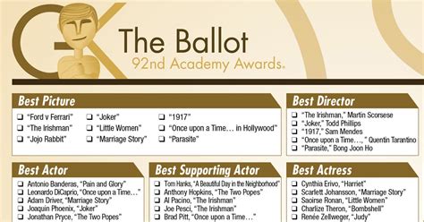 Oscars 2020 Download Our Printable Ballot The Gold Knight Latest